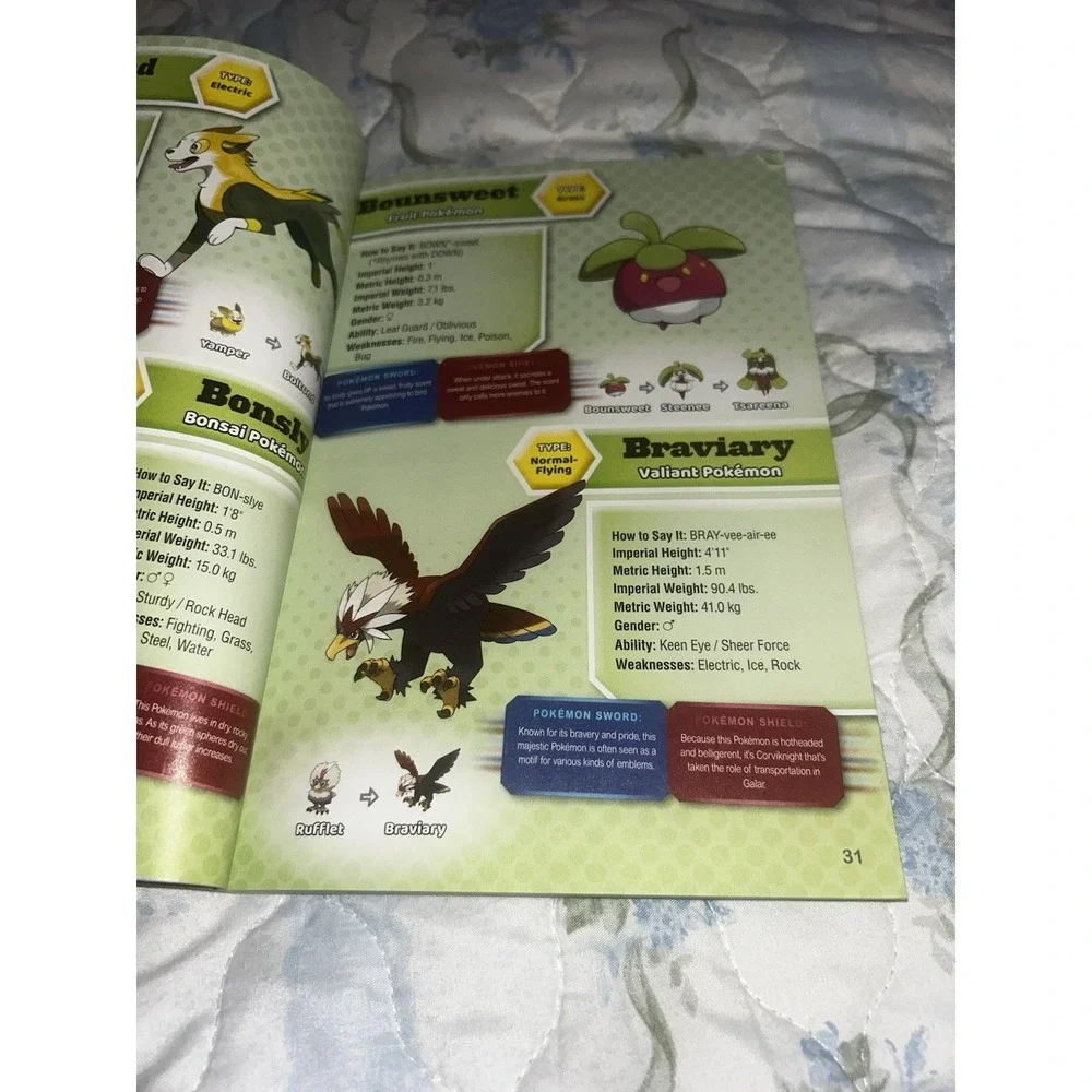 Scholastic Pokémon Sword & Shield Galar Handbook w/ Poster Zacian Zamazenta
